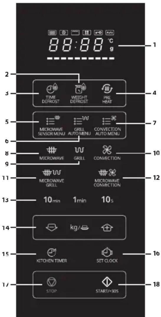 SHARP YC-MC422A - Painel de controlo - 1