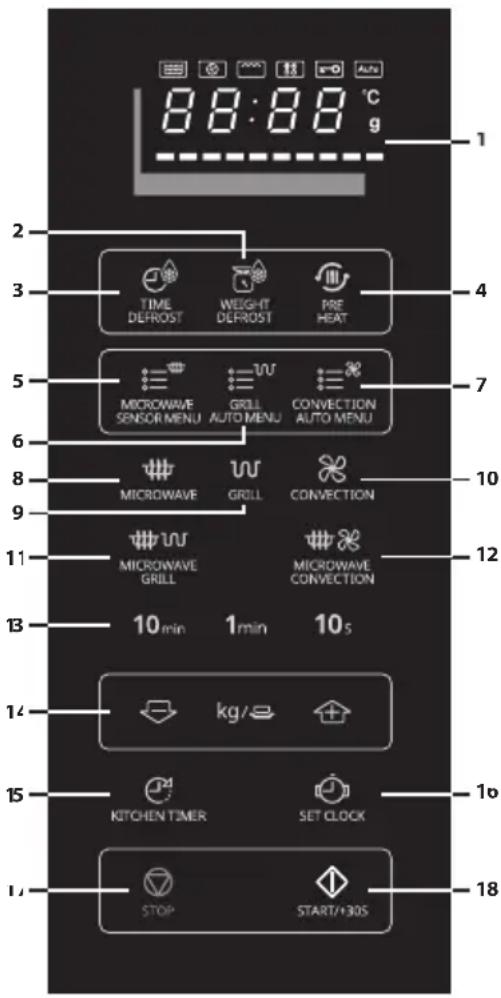 SHARP YC-MC422A - Πίνακαζελέγχου - 1