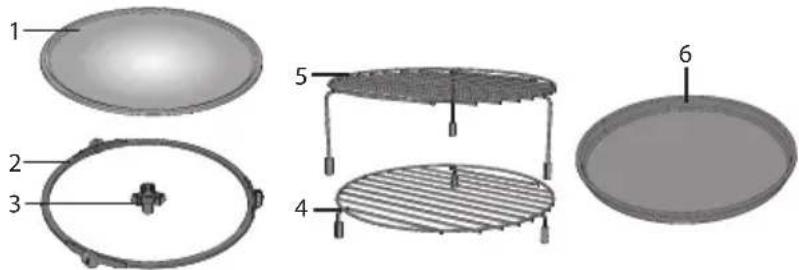 SHARP YC-MC422A - NAPOMENE: - 3