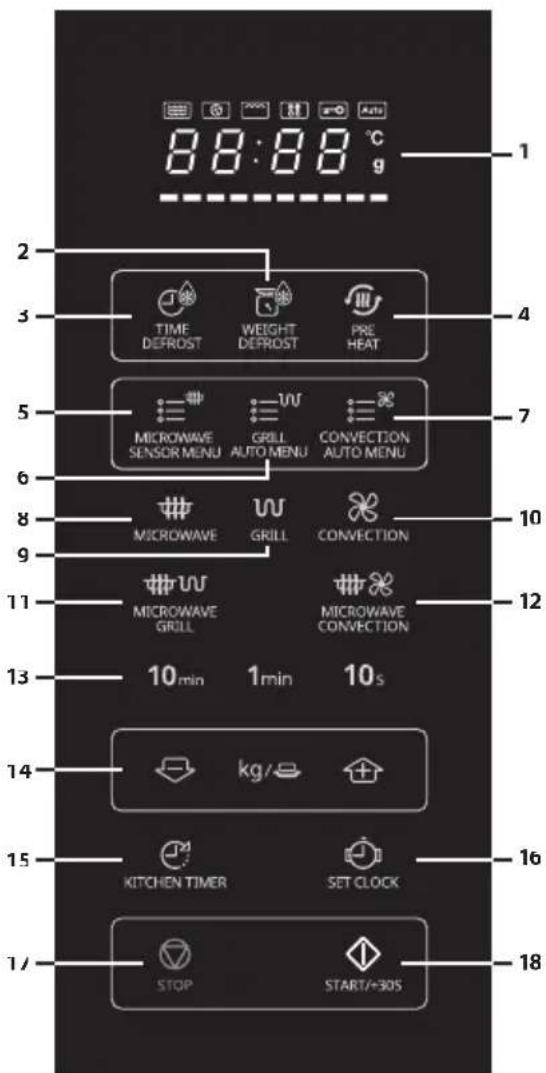 SHARP YC-MC422A - Controlpanel - 1