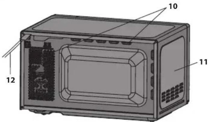 SHARP YC-MC422A - NAPOMENE: - 3