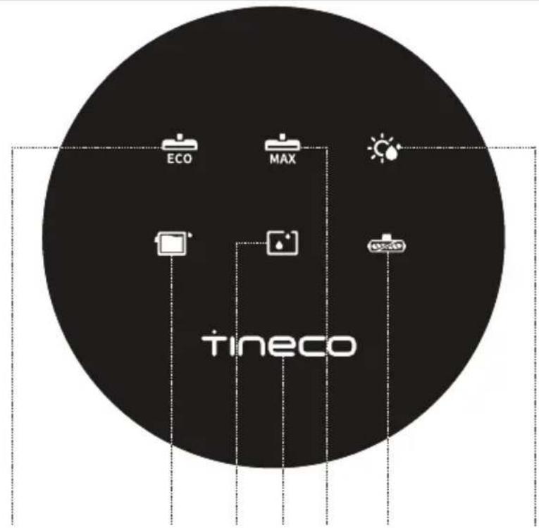 TINECO iCarpet - 8