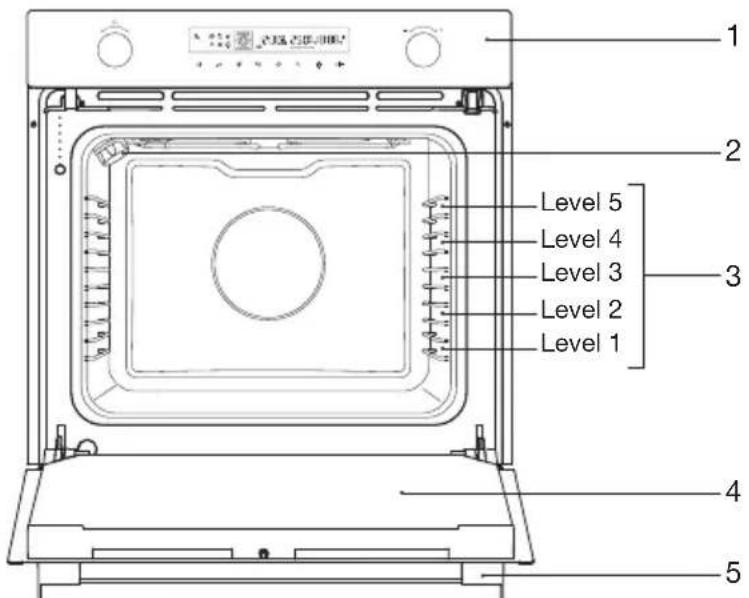 Pelgrim O360MAT - Description - 1
