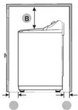 SAMSUNG WA54CG7105AV - ⚠️PRECAUCIÓN - 1