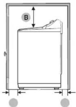 SAMSUNG WA54CG7105AV - ATTENTION - 1
