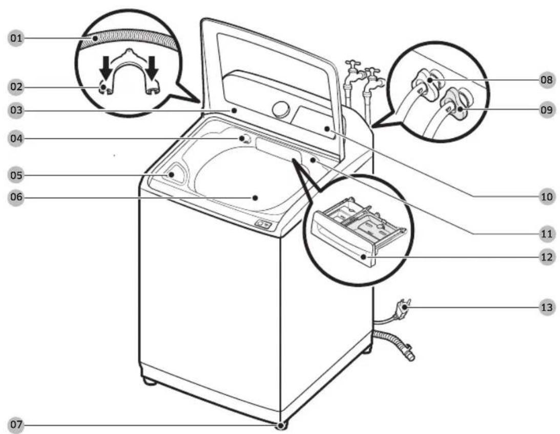 SAMSUNG WA54CG7105AV - What's included - 1