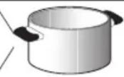 WHIRLPOOL ACM 756/NE - DIAMETRI FONDO PENTOLA CONSIGLIATI - 1