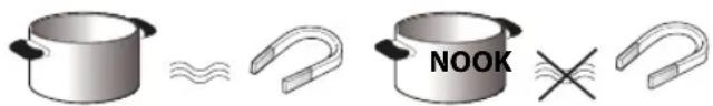 WHIRLPOOL ACM 756/NE - RECIPIENTES PREEXISTENTES - 1