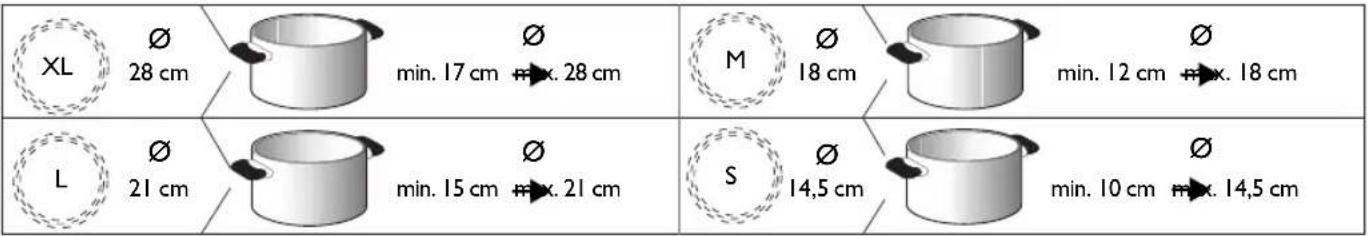 WHIRLPOOL ACM 756/NE - DOPORUČENÉ PRŮMĚRY DNA NÁDOBY - 1