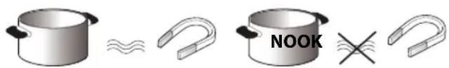 WHIRLPOOL ACM 756/NE - RECIPIENTI PREESISTENTI - 1