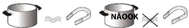 WHIRLPOOL ACM 756/NE - RECIPIENTES PRÉ-EXISTENTES - 1