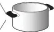 WHIRLPOOL ACM 756/NE - ΣΥΝΙΣΤΩΜΕΝΕΣ ΔΙΑΜΕΤΡΟΙ ΒΑΣΗΣ ΣΚΕΥΩΝ - 6