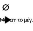 WHIRLPOOL ACM 756/NE - ΣΥΝΙΣΤΩΜΕΝΕΣ ΔΙΑΜΕΤΡΟΙ ΒΑΣΗΣ ΣΚΕΥΩΝ - 9