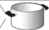 WHIRLPOOL ACM 756/NE - ΣΥΝΙΣΤΩΜΕΝΕΣ ΔΙΑΜΕΤΡΟΙ ΒΑΣΗΣ ΣΚΕΥΩΝ - 1