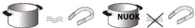 WHIRLPOOL ACM 756/NE - RECIPIENTE DEJA EXISTENTE - 1