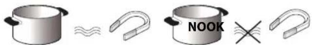 WHIRLPOOL ACM 756/NE - EXISTING POTS AND PANS - 1