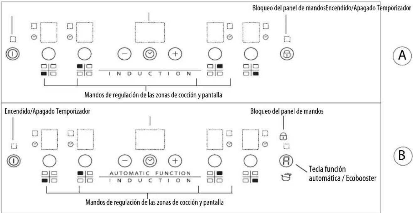 WHIRLPOOL ACM 756/NE - Panel de mandos - 1