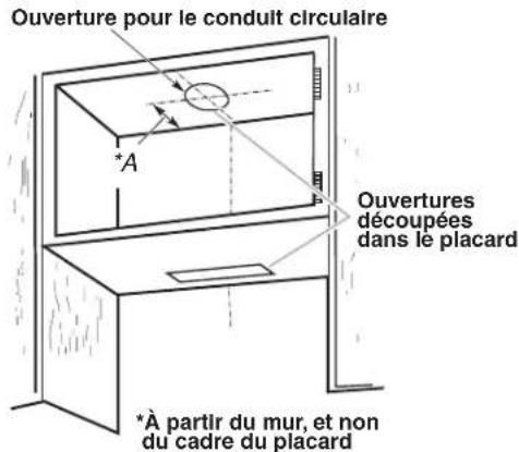 AMANA WVU37UC0FS - Évacuation à travers le toit - 2