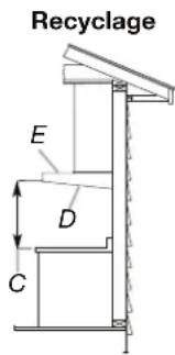 AMANA WVU37UC4FS - Méthodes d'évacuation - 3