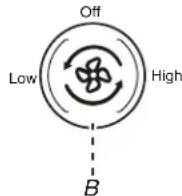 AMANA WVU17UC0JS - UTILISATION DE LA HOTTE - 3