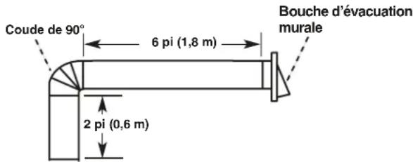 AMANA WVU17UC0JS - Circuit d'évacuation - 4