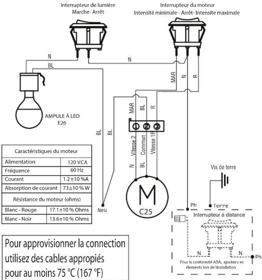 AMANA WVU17UC0JS - SCHÉMA DE CÂBLAGE - 1