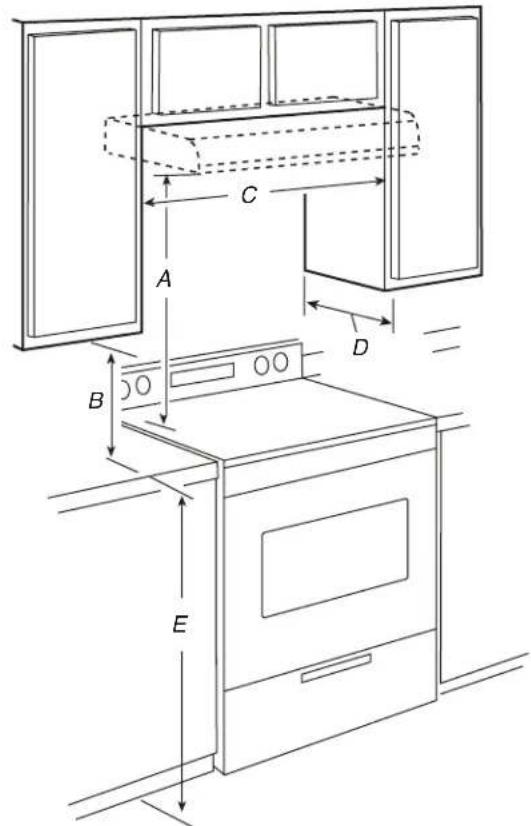 AMANA WVU17UC0JW - For Mobile Home Installations - 2
