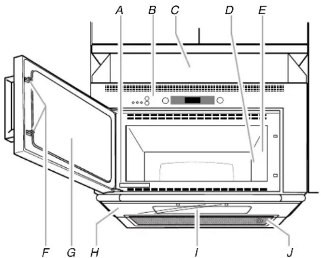 AMANA UMH50008HS - PARTS AND FEATURES - 1