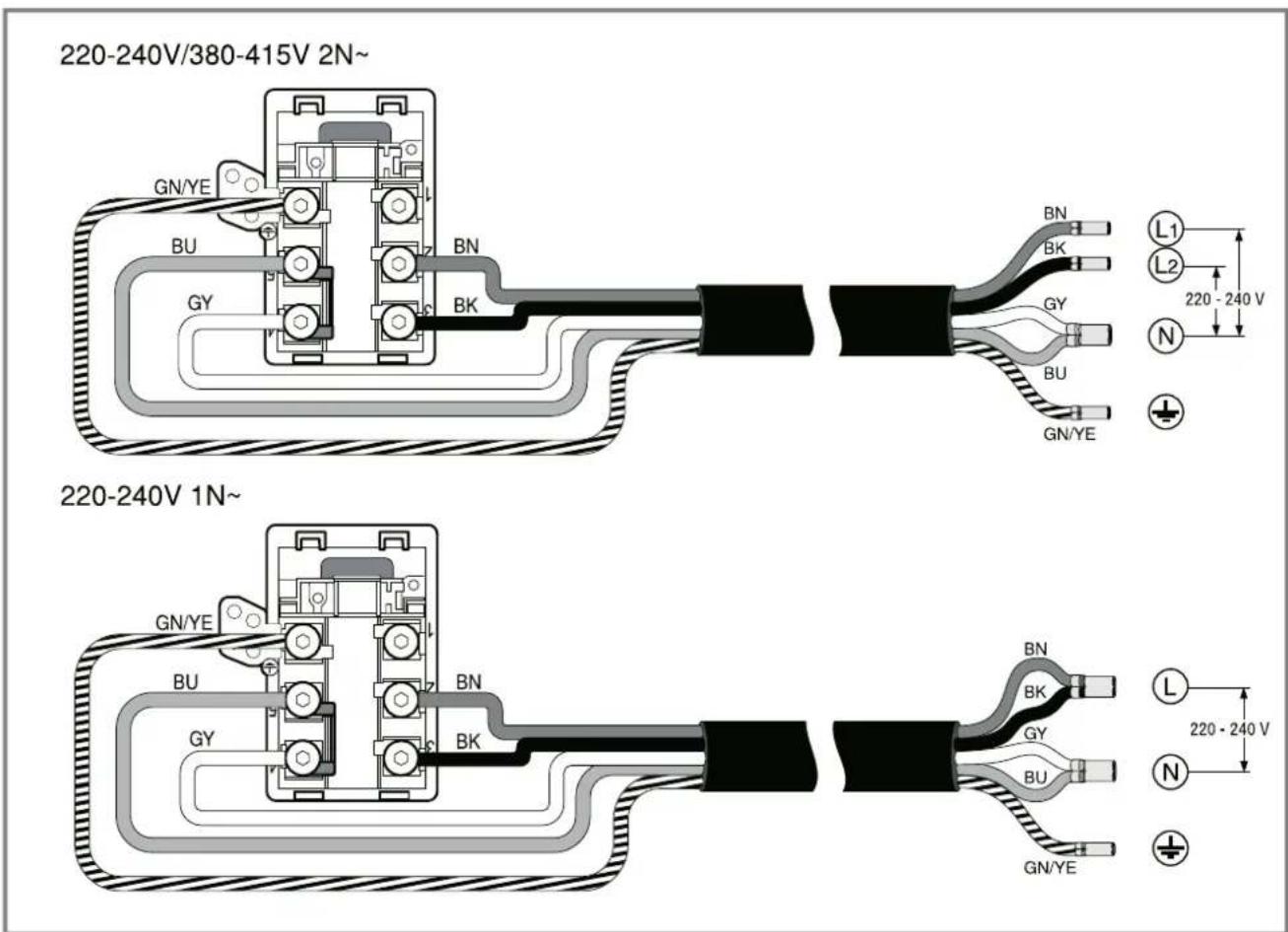NEFF BX46PI - 1