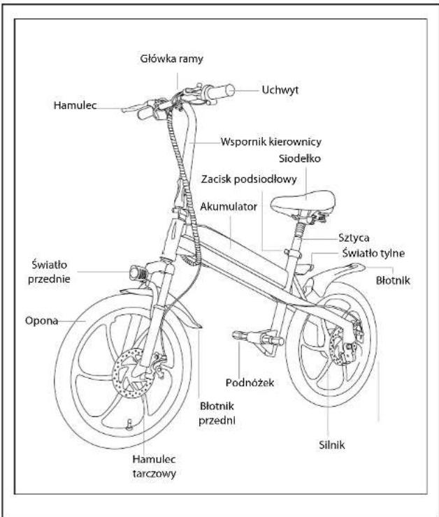 Manta MES2001L - Części - 4