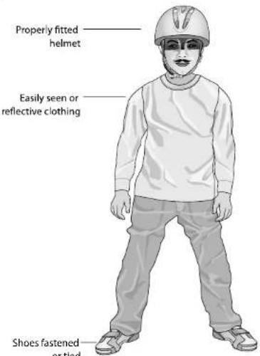 Manta MES2001L - Do not wear: - 1