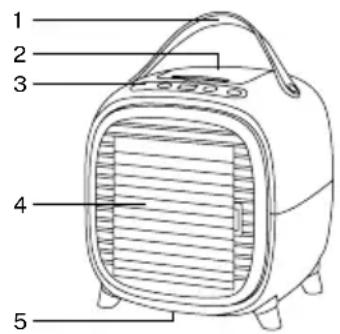 Create AIR COOLER BOX STUDIO - ONDERDELEN LIJST - 1