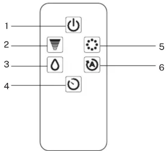 Create HUMIZEN ULTRASONIC - CONTROLE REMOTO - 1