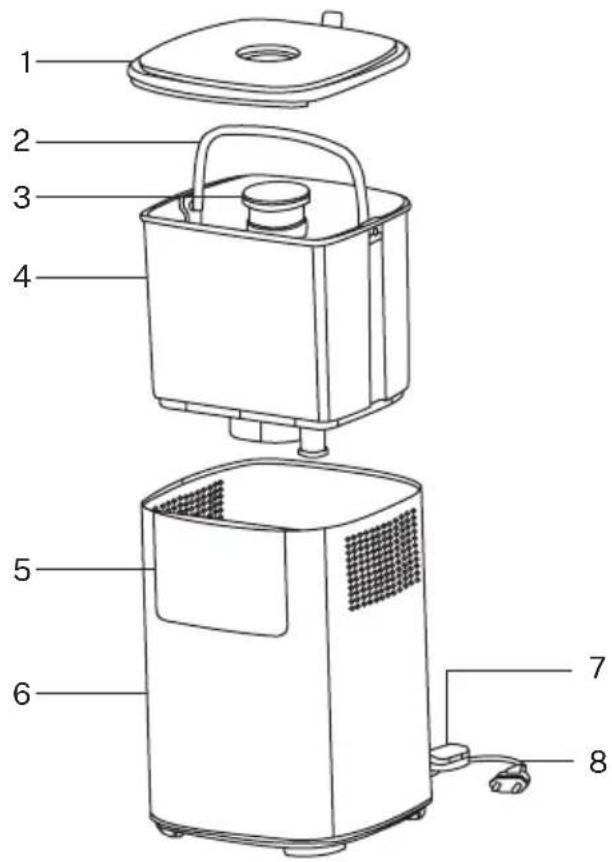Create HUMIZEN ULTRASONIC - TEILELISTE - 1