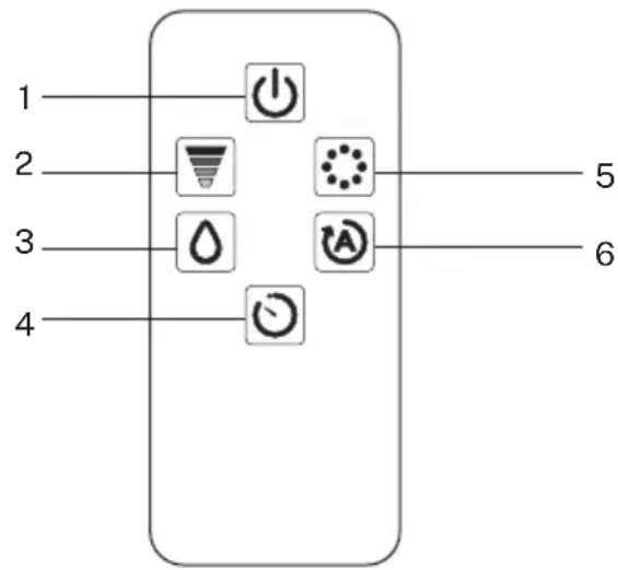 Create HUMIZEN ULTRASONIC - ENTRETIEN - 2