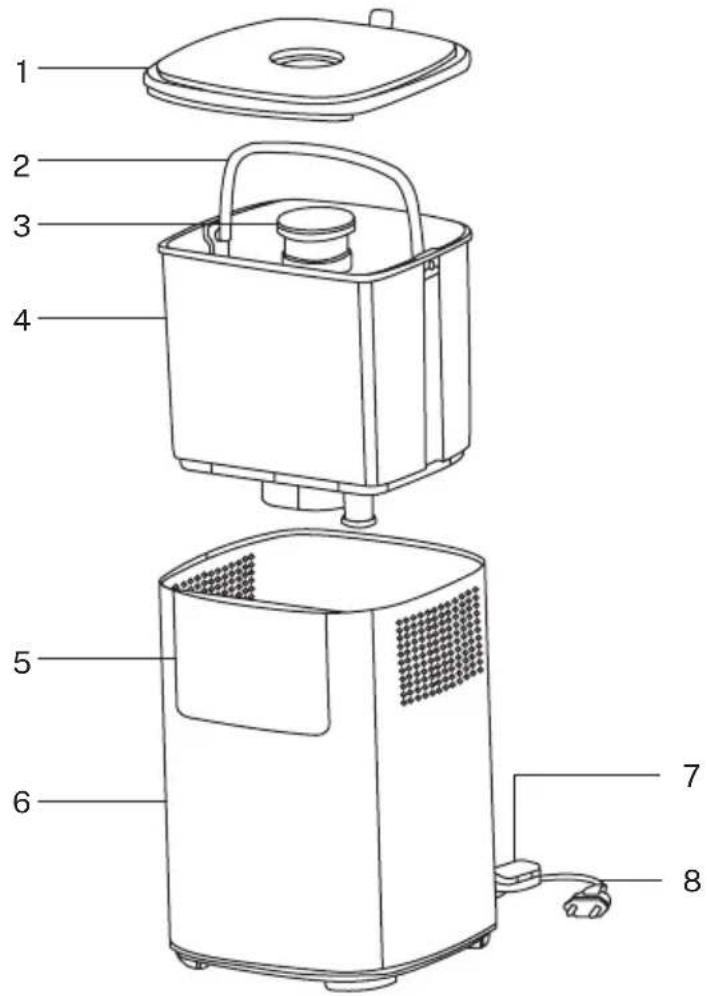 Create HUMIZEN ULTRASONIC - LISTE DE PIÈCES - 1