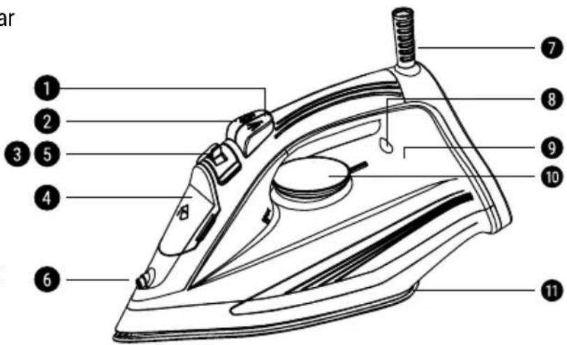 Create IRON 2600 - ONDERDELENLIJST - 1