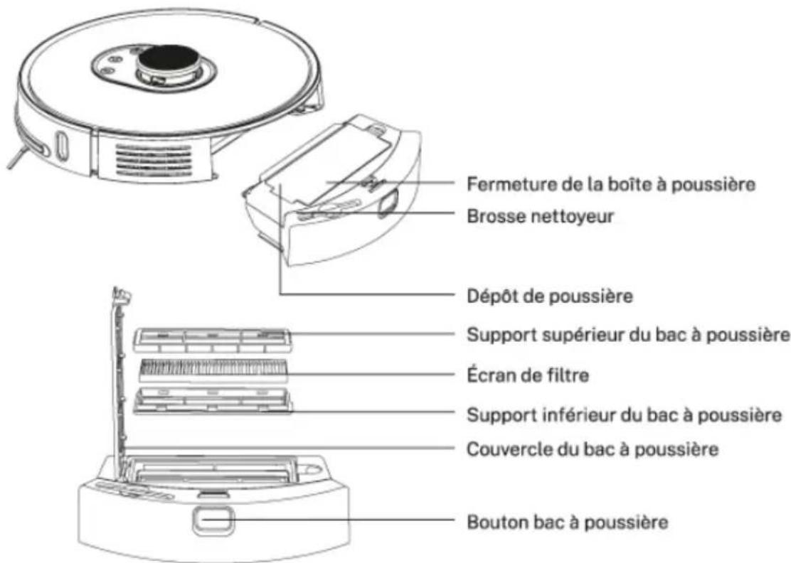 Create NETBOT LS27 - Module bac à poussière - 1