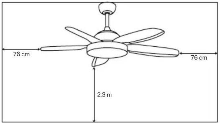 Create Wind Flat - PREPARAZIONE DELL'INSTALLAZIONE - 1