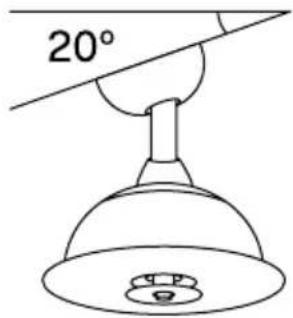 Create Wind Flat - ELECCIÓN DEL TIPO DE MONTAJE - 2