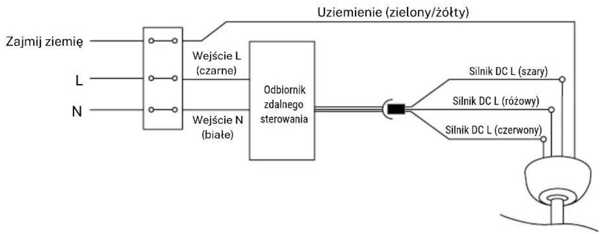 Create Wind Flat - PODŁĄCZENIE PRZEWODÓW - 1