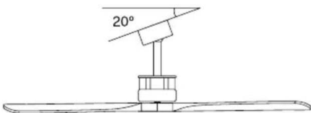 Create Wind Large - Traditional assembly Angle mounting - 2