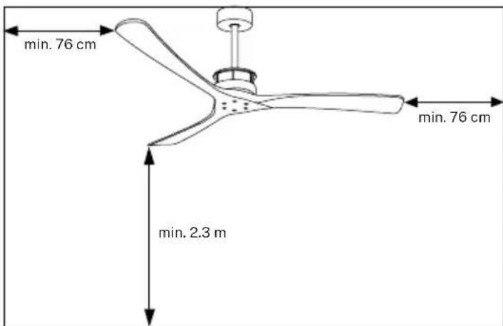 Create Wind Large - PREPARAZIONE DELL'INSTALLAZIONE - 1