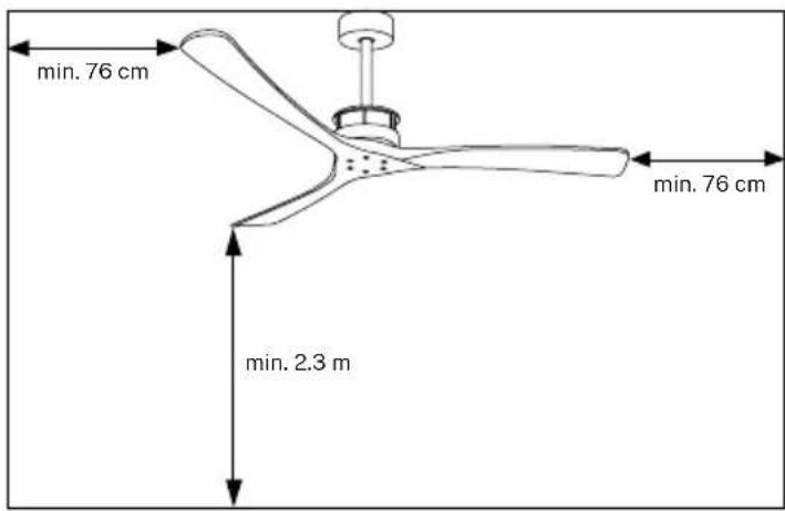 Create Wind Large - INSTALLATION PREPARATION - 1