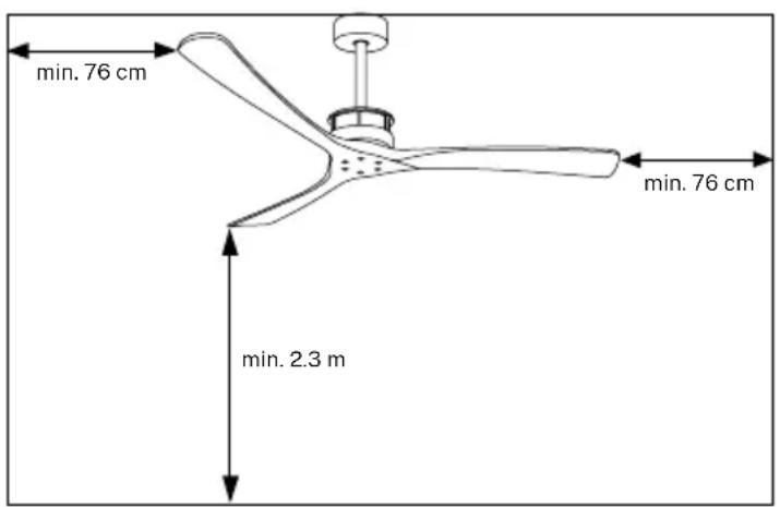 Create Wind Large - PRZYGOTOWANIE DO INSTALLACJI - 1