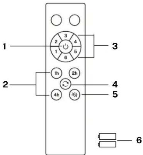 Create Wind Large - PILOT - 1