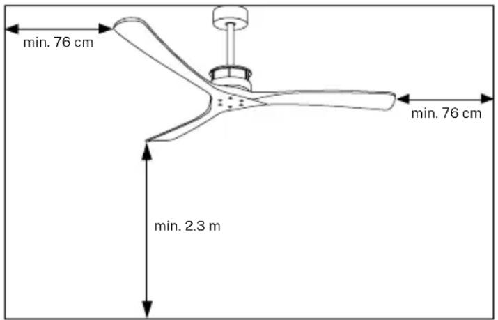 Create Wind Large - INSTALLATIONSVORBEREITUNG - 1