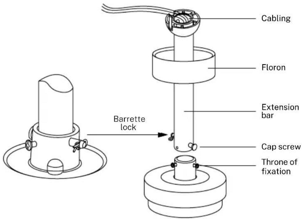 Create Wind Large - SUSPENSION BAR INSTALLATION - 1