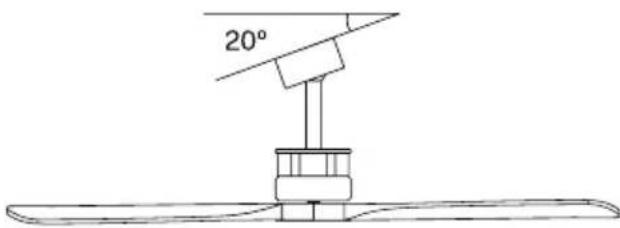 Create Wind Large - ELECCION DEL TIPO DE MONTAJE - 2