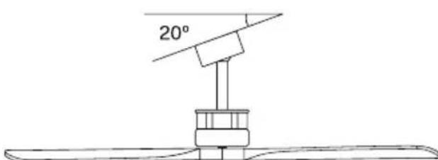 Create Wind Large - KEUZE VAN MONTAGETYPE - 2